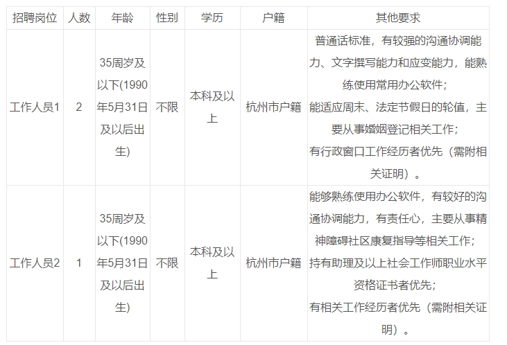 杭州3.png