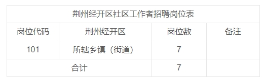 荆州1.png