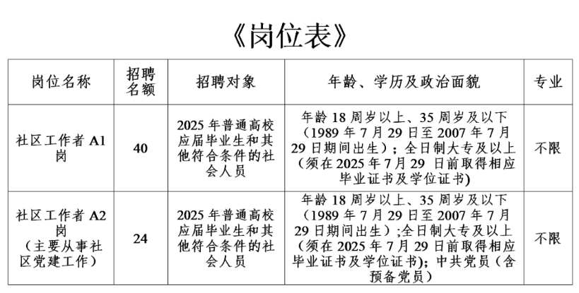 1753781624645950.png 微信截图_20250729173324.png