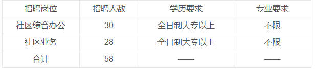 乌兰察布.png