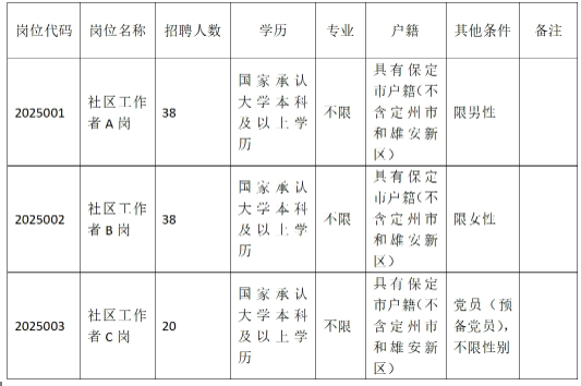 涿州1.png
