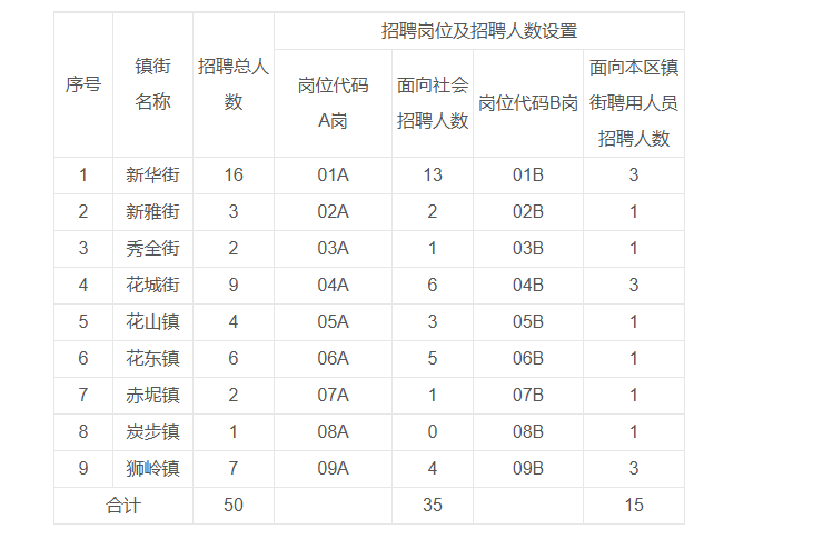 1756889311869026.png 广州1.png