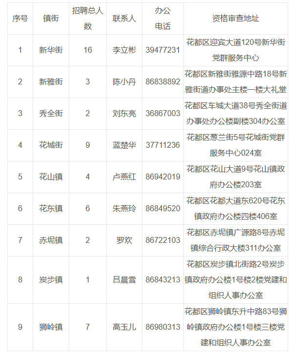 1756889389417193.png 广州3.png