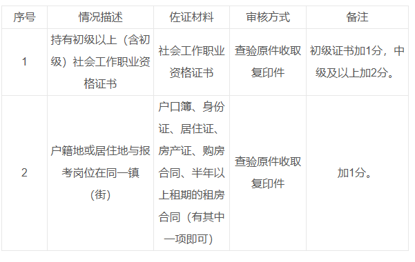 1756889430242096.png 广州4.png