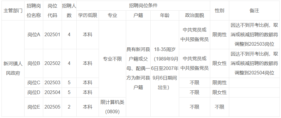新河县.png