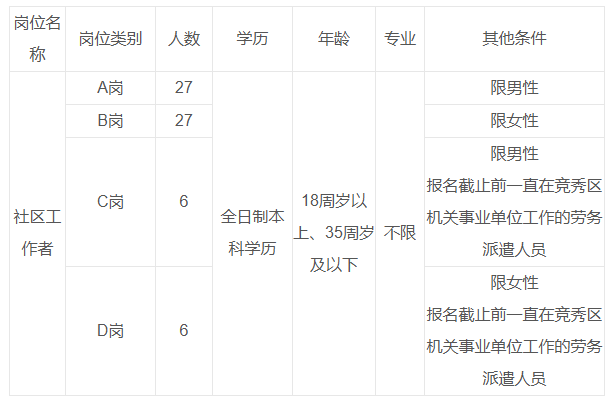 1757408585209607.png 竞秀区1.png