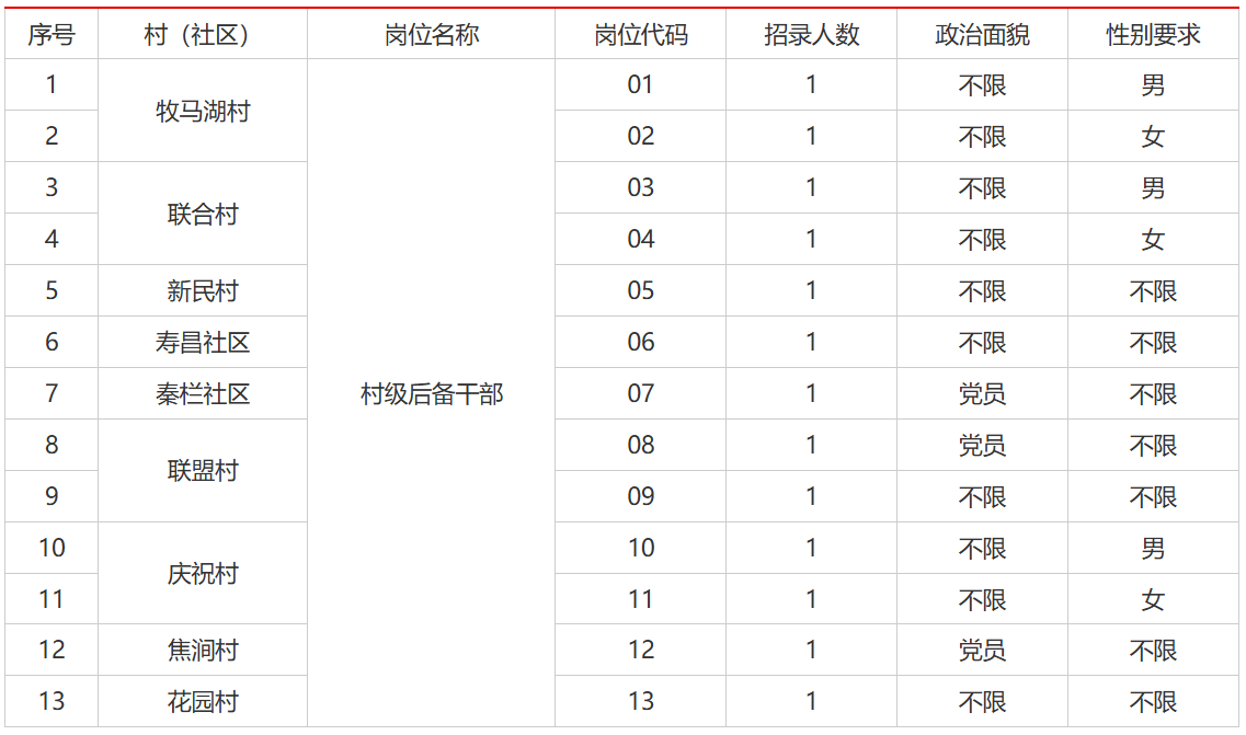 1757427685812052.png 联想截图_20250909222014.png