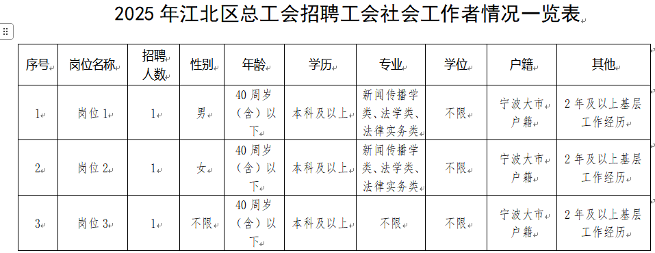 1757903228202593.png 江北区2.png