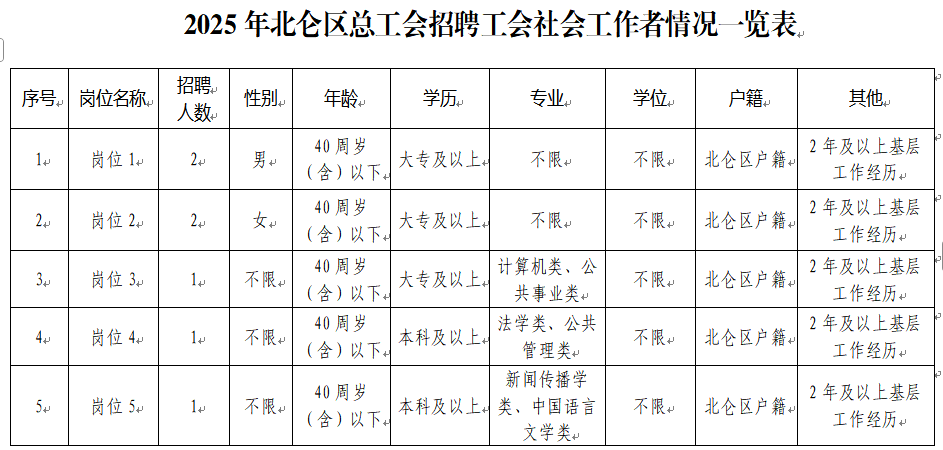 1757903492228068.png 北仑区2.png