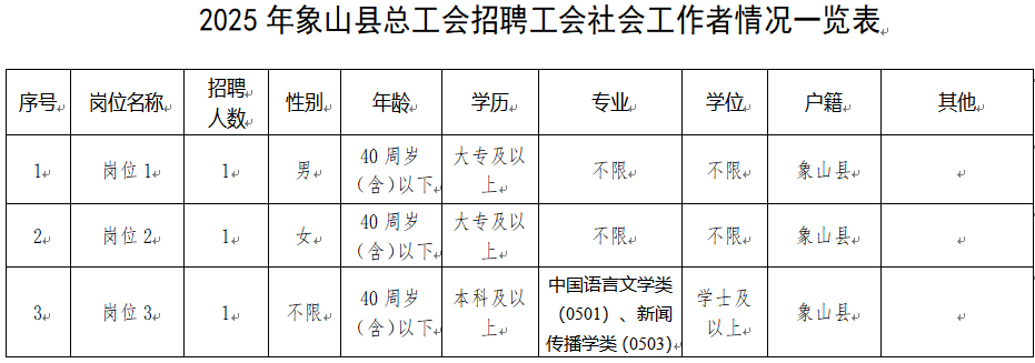 1757905094104963.png 象山县2.png