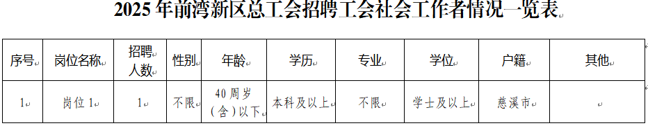 1757905273125054.png 前湾新区2.png