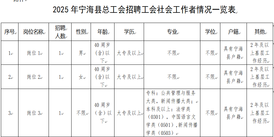 1757904922125308.png 宁海县2.png