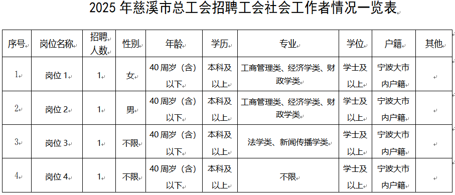 1757904759354969.png 慈溪2.png