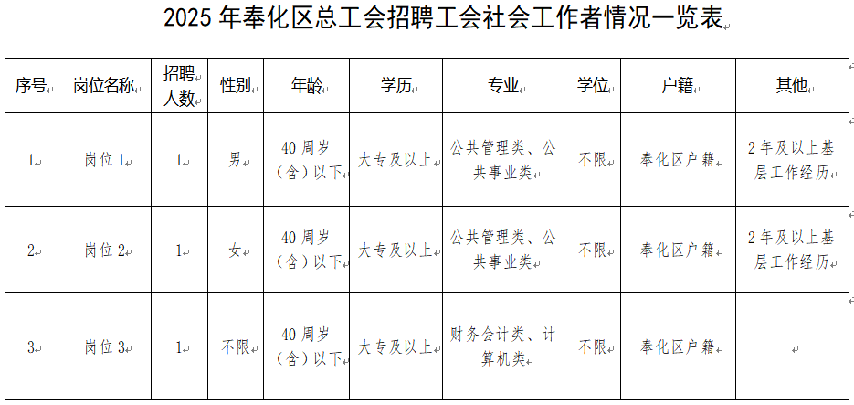 奉化区2.png