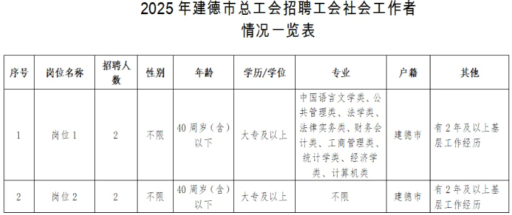 1757926723443786.png 建德1.png