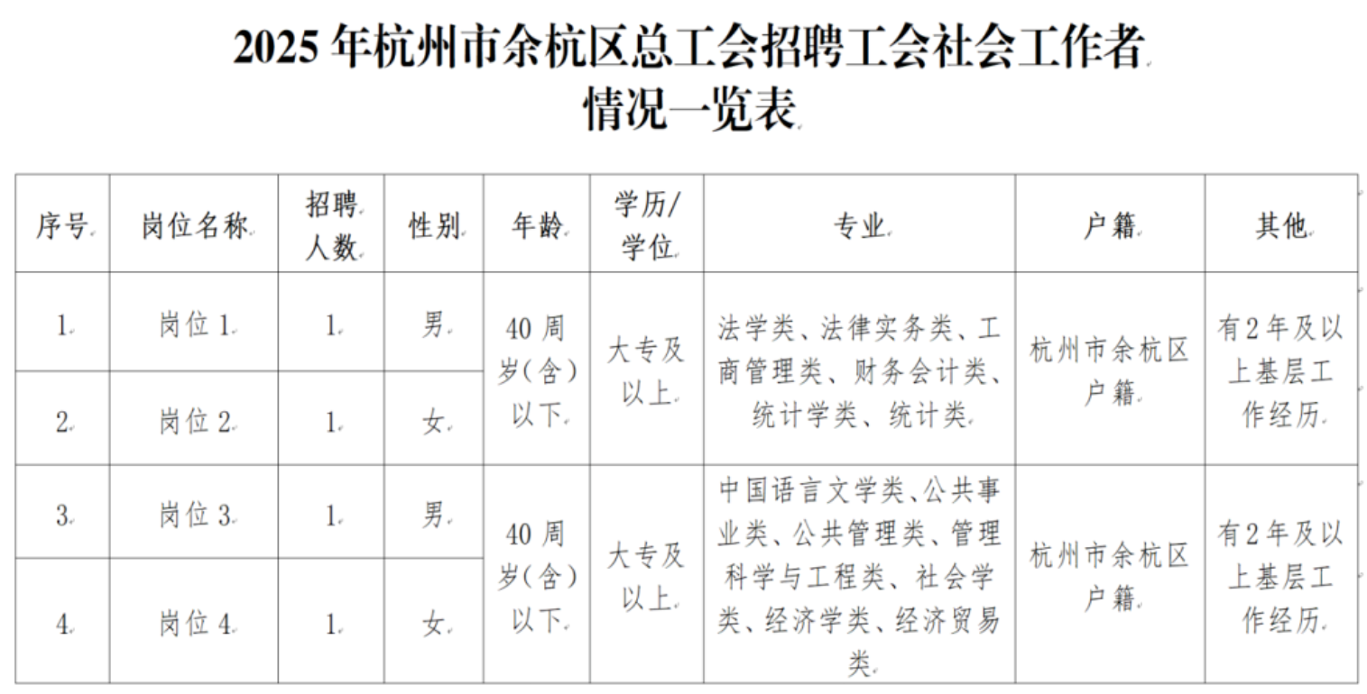 1757927948767342.png 余杭区1.png