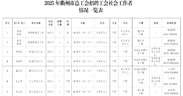1758012317580799.png 衢州1.png