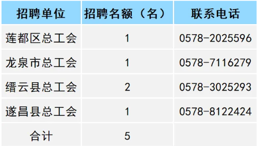 1758004628111882.png 丽水.png