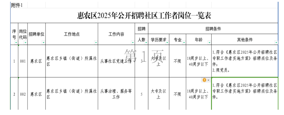 1758532681483892.png 惠农区1.png