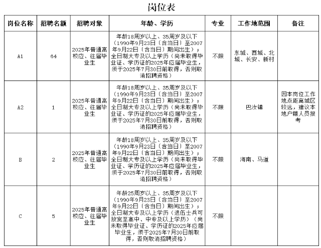 1758617425115484.png 西昌1.png