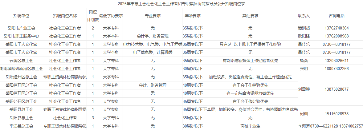 1758790456136608.png 岳阳.png