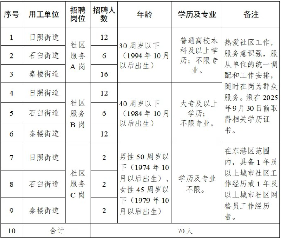 1760014695130950.png 联想截图_20251009205745.png