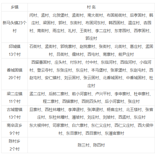 1760000155112355.png 邱县1.png