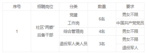 1760088982117808.png 淮南1.png