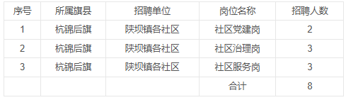 1760432820699395.png 内蒙古1.png